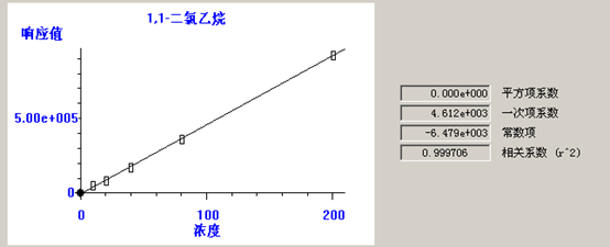 北京踏實德研儀器有限公司